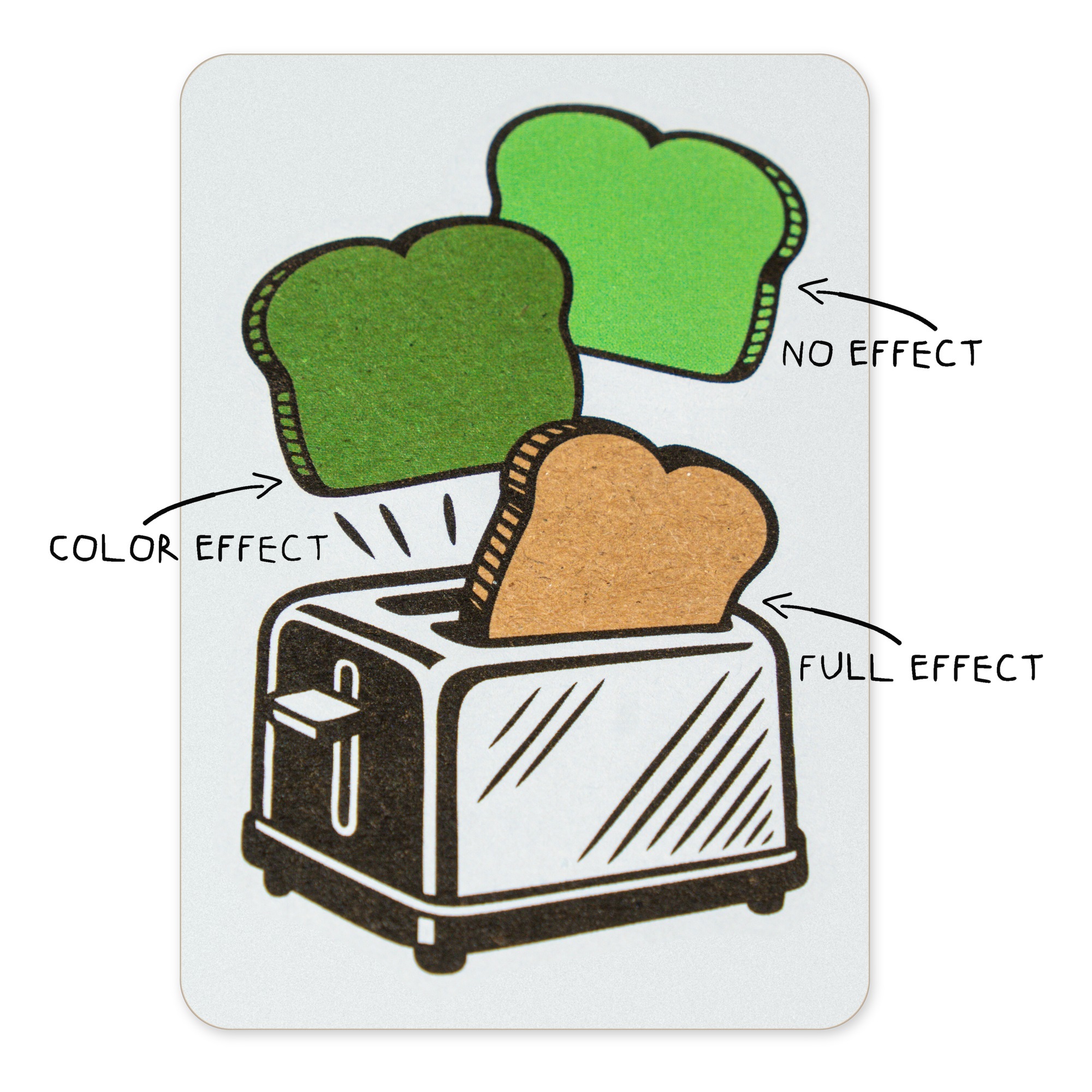 Étiquette en papier kraft comparant Aucun effet, Effet de couleur et Effet complet sur des tranches de pain grillé : vert vif, vert laissant transparaître la texture du kraft et papier kraft brun à nu